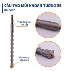 Mũi Khoan Xuyên Tường 25 STAKA MAX (80C/T)
