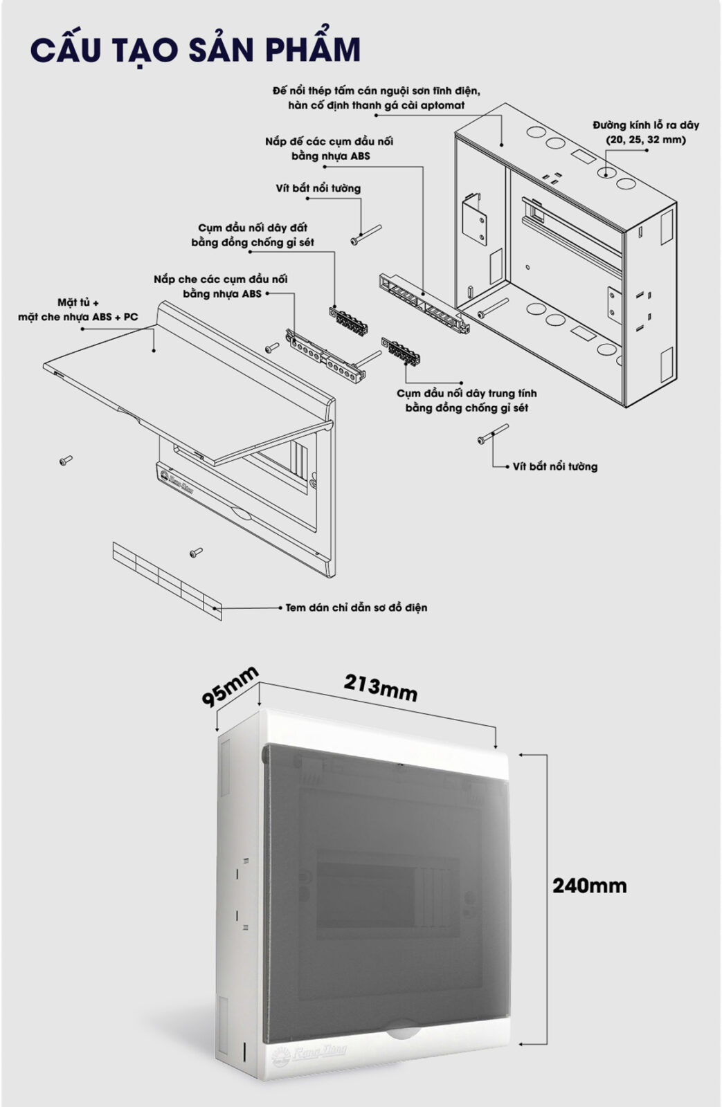 Tủ Aptomat nổi tường Rạng Đông - Hình ảnh 14