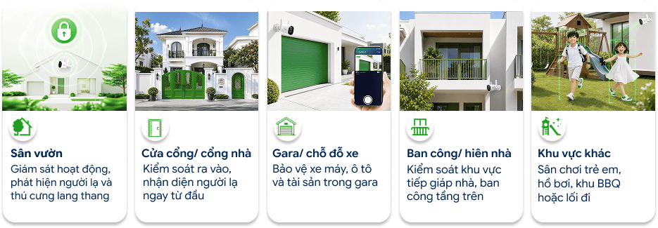 Camera Ralli AI Rạng Đông - Hình ảnh 13