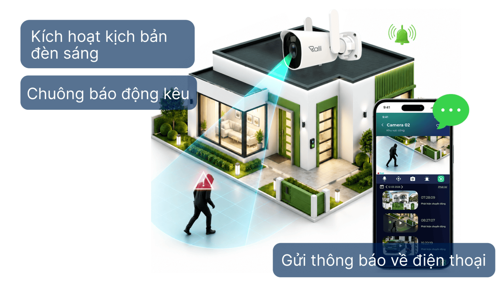Camera Ralli AI Rạng Đông - Hình ảnh 5