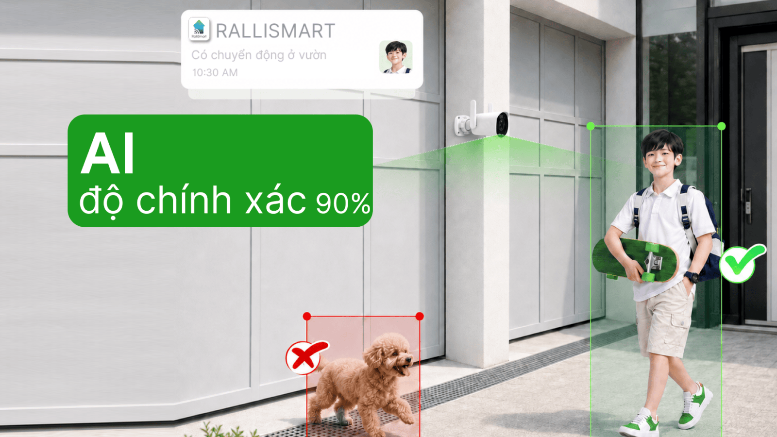 Camera Ralli AI Rạng Đông - Hình ảnh 7
